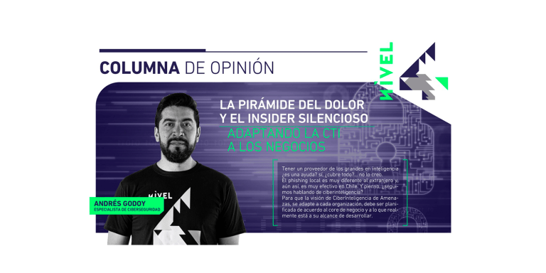 La pirámide del dolor y el insider silencioso: Adaptando la CTI a los negocios
